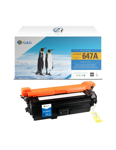 КАСЕТА ЗА HP LASER JET CP 4025/4525 - Black - /647A/ - CE260A - P№ NT-CH260FBK/PH260BK - G-G