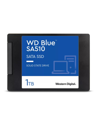 Western Digital Blue 1TB