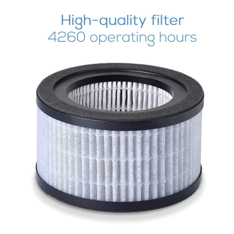 Beurer LR 220 Filter-set, HEPA filter